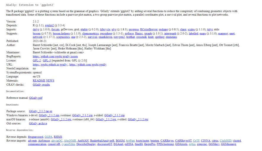 Figure 4. GGally SDLC documentation from CRAN.