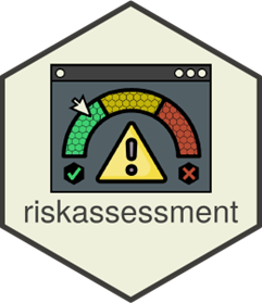riskassessment app